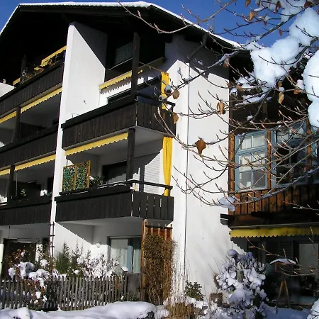 Alpin - Partenkirchen *
